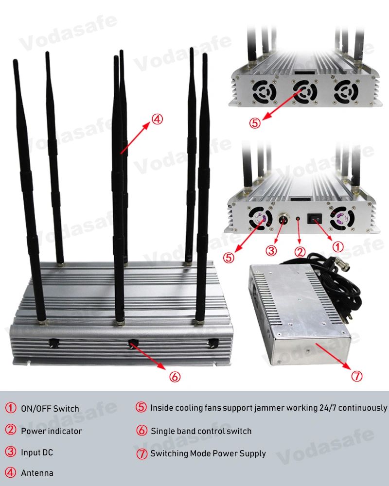 Gpsl1 L2 L3 L4 L5 Anti Drone Protection 6 Antennas Good Cooling System Military Signal Jammer