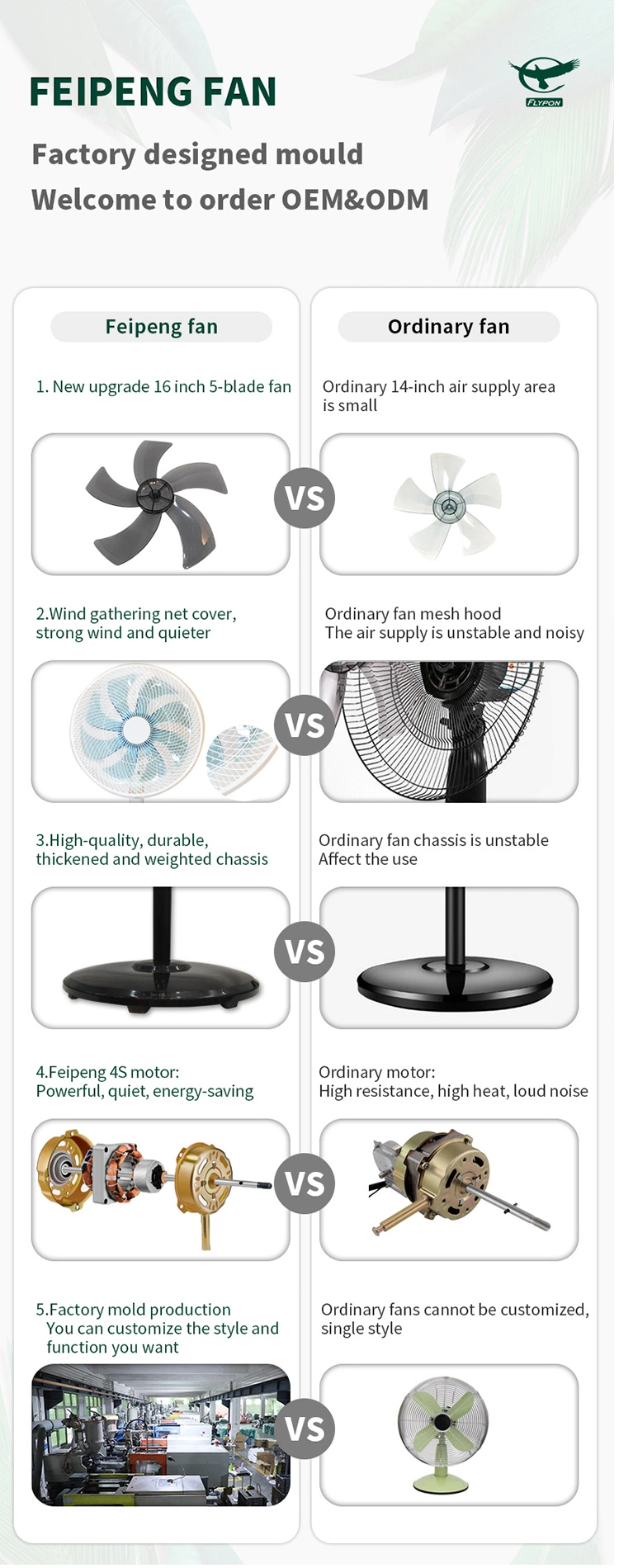 Hot Sell Ventilateur 16" Electric Pedestal Floor Fan with CE