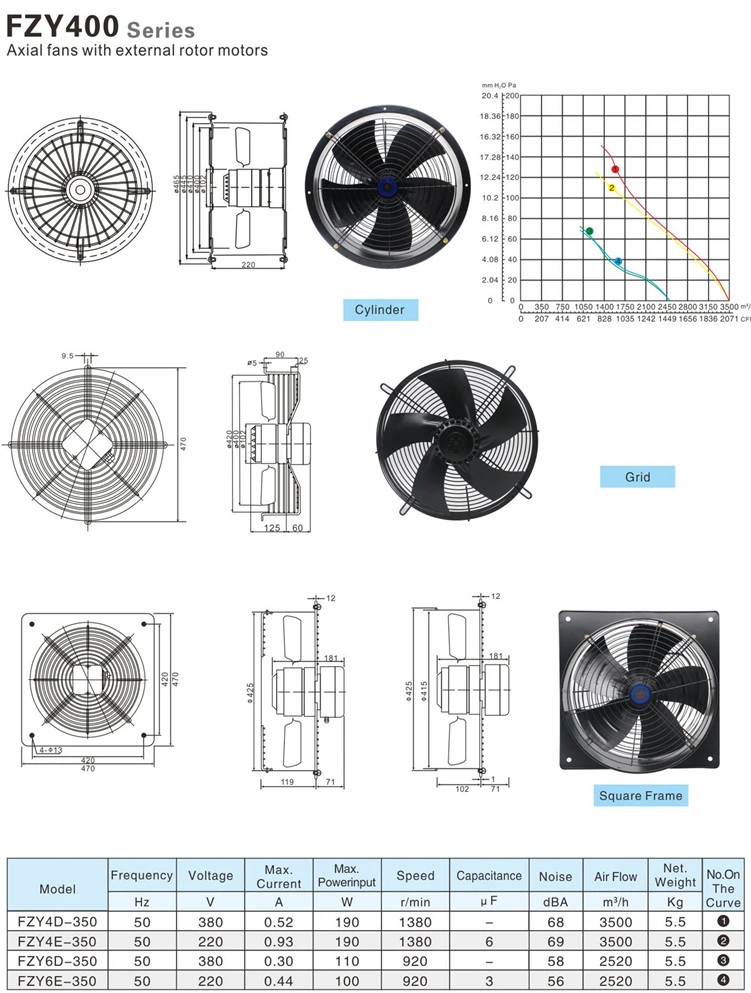 for Air Conditioner Axial Flow Larissa Centrifugal Fan Ywf Fans