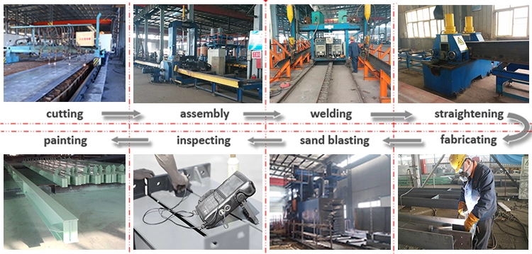 High Quality China Differently Style Galvanized Steel Structure Workshop