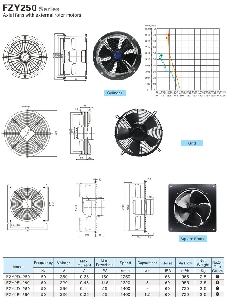 for Air Conditioner Axial Flow Larissa Centrifugal Fan Ywf Fans