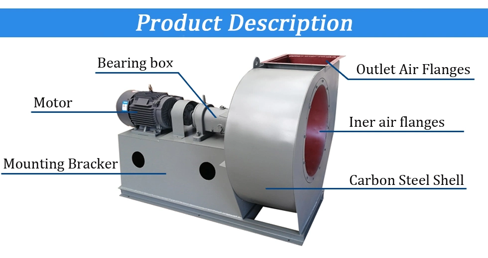 Economy/High Efficiency/ Low Noise/ Big Air Volume/Environmental/Reliability/Direct Drive Centrifugal Blower Exhaust Fan1 - 2 Pieces